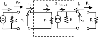 Figure 5.5