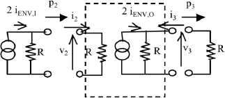 Figure 5.6