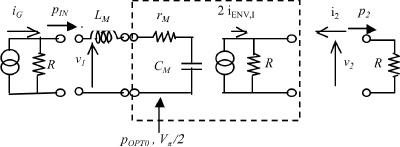 Figure 5.8