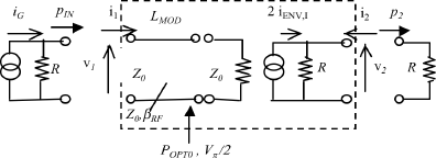 Figure 5.9