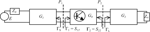 Figure 7.15