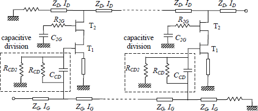 Figure 7.3