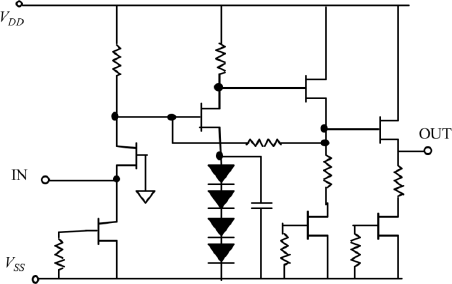 Figure 7.5