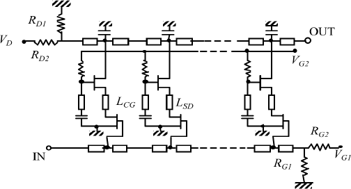 Figure 7.6