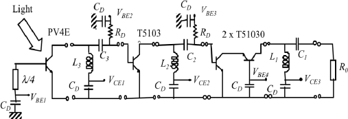 Figure 7.8