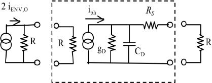 Figure 8.10