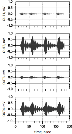 Figure 8.23