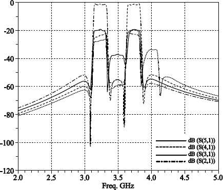 Figure 8.24