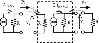 Figure 8.8