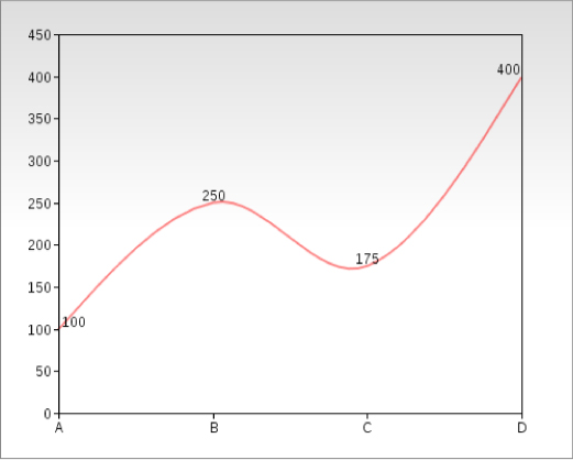 c03fig006