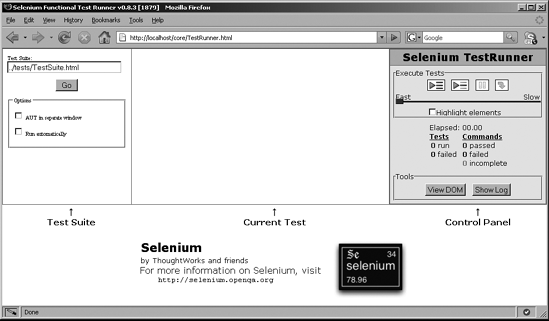 The TestRunner.html page in Firefox