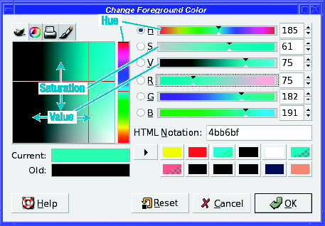 Hue, saturation, and value in the color chooser