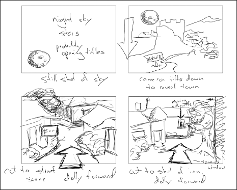 An example of a storyboard for a proposed animation