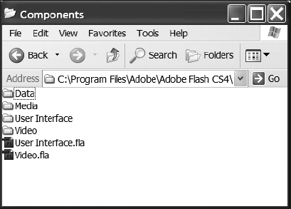 The Components subdirectory in a default Flash CS4 installation