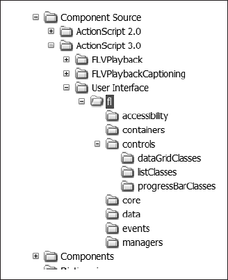 The ActionScript source code for all UI components is found in the User Interface directory in Configuration/Component Source/ActionScript 3.0.