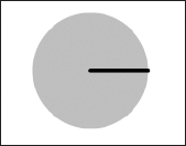 The dial graphic created from a circle and a line