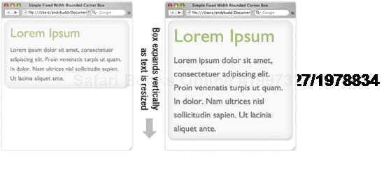 Styled fixed-width box. The height of the box expands as the text size is increased.