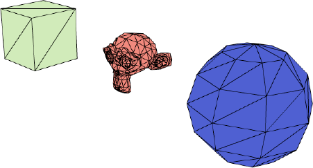 The result of compiling the chapter base class Chapter5SampleBase, before any materials are applied to the three mesh objects