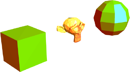 The POINT state of the FlatShadingMaterials example, rendered using simple shading materials. The cube and sphere primitives both use the ShadingColorMaterial object, while the monkey model has the WhiteShadingBitmapMaterial object applied.
