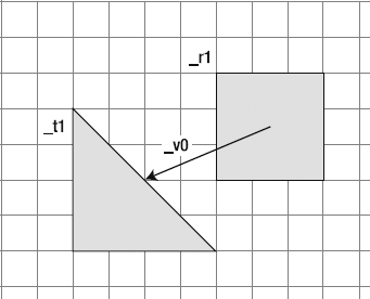 A distance vector between the rectangle and the triangle