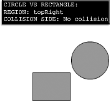 Collision detection between a circle and a rectangle