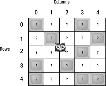 Puzzle 2: If the cat is overlapping more than one cell, which cells do you need to check for a collision?