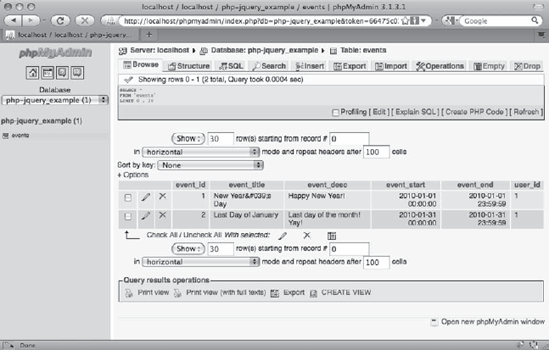 The database, table, and entries after they're created