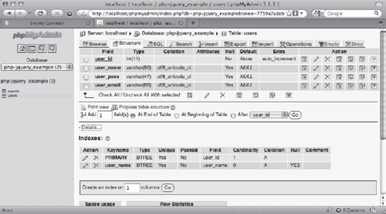 The users table as it appears in phpMyAdmin