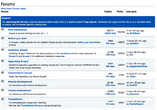 Drupal.org's forums page
