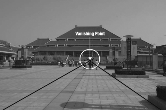 The vanishing point is the location where parallel lines appear to converge on the horizon.