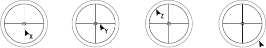 Four views of the same interactive bull's-eye, showing x-, y-, z-, and all-axis rotation