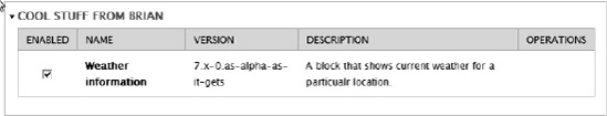 The modules page shows information declared in the .info file.