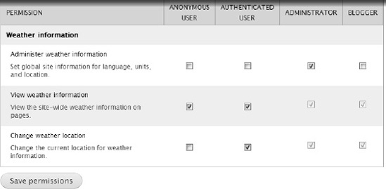 Permissions screen for weather information