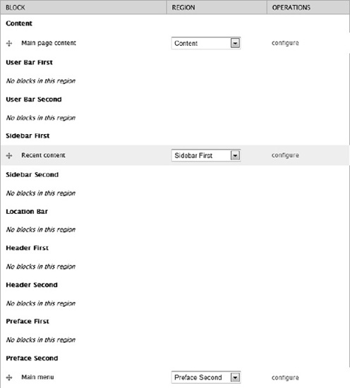 Drupal-created blocks are assigned to regions