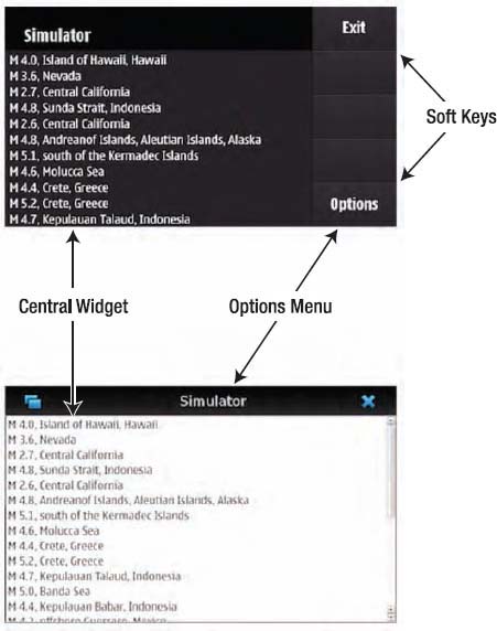 The typical appearance of Qt applications on mobile devices