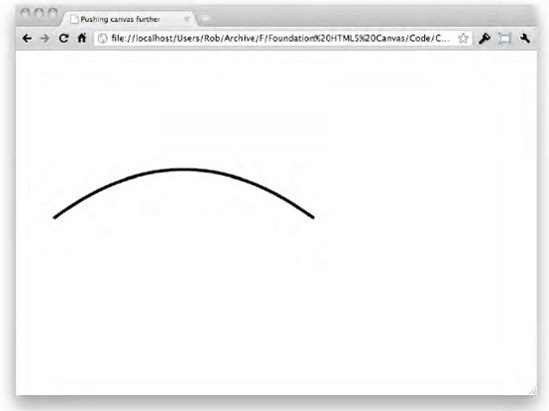 Drawing a quadratic Bézier curve