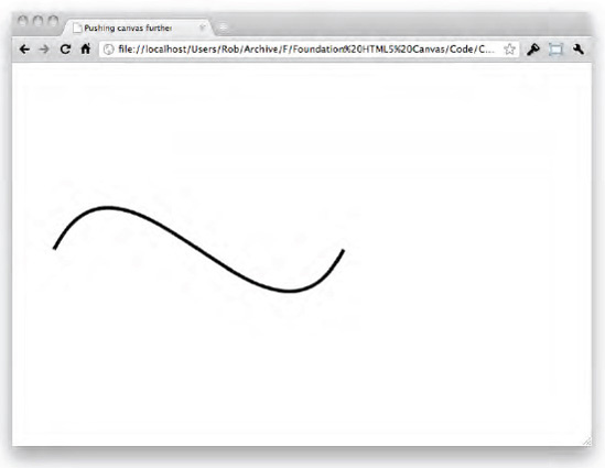 Drawing a cubic Bézier curve