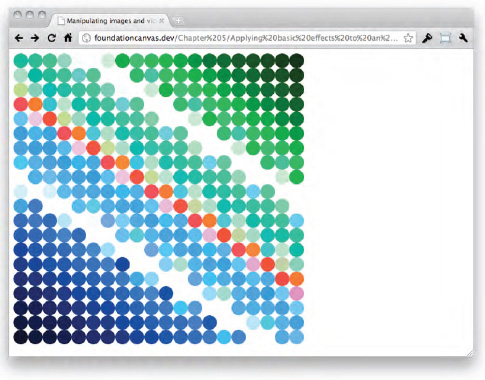 Pixelating an image in canvas using circles instead of squares