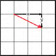 Moving a shape diagonally