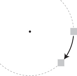 Finding the coordinate value at a position along a circumference