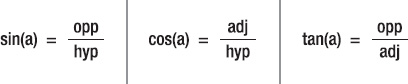 SOH-CAH-TOA formula