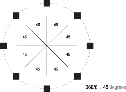 Calculating the angle between each asteroid