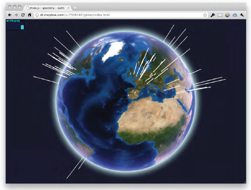 Mr.doob's 3d globe created using three.js