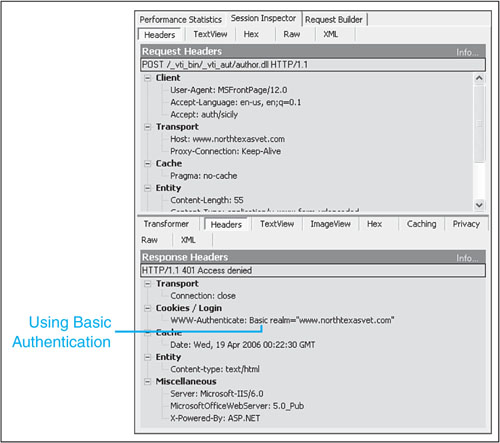 Fiddler can break local and remote traffic into two panes. In this case, you can see that the server is using basic authentication.