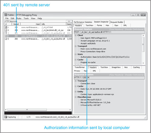 Fiddler will clearly show when you are sending authorization information to the remote server.