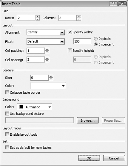 The Insert Table dialog in Expression Web provides developers with one dialog for all the options necessary for various table layouts.