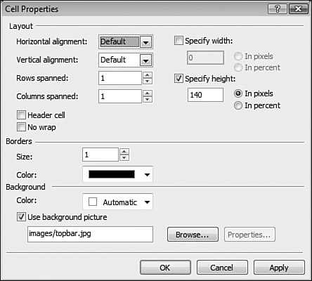The Cell Properties dialog is displayed when a <td> tag is selected and the Show Tag Properties button is clicked.