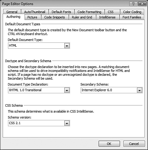 Document schemas are configured in the Authoring tab.