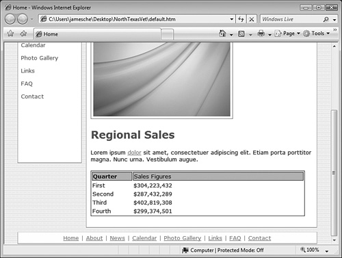 All data tables must have header information. This table meets that requirement.