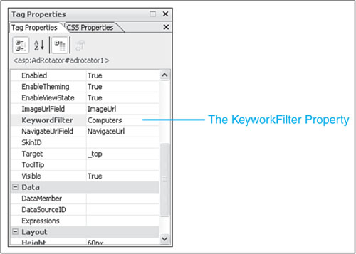 The KeywordFilter property allows you to ensure that only relevant ads get displayed.